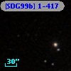 [SDG99b] 1-417