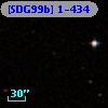 [SDG99b] 1-434