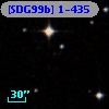 [SDG99b] 1-435