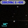 [SDG99b] 1-438