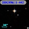 [SDG99b] 1-442