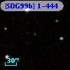 [SDG99b] 1-444