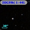 [SDG99b] 1-445