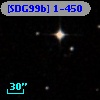 [SDG99b] 1-450