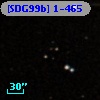 [SDG99b] 1-465