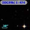 [SDG99b] 1-474