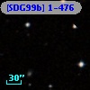 [SDG99b] 1-476