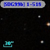 [SDG99b] 1-518