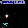 [SDG99b] 1-520