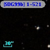 [SDG99b] 1-521