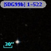 [SDG99b] 1-522