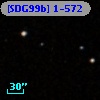 [SDG99b] 1-572