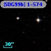 [SDG99b] 1-574