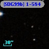 [SDG99b] 1-584
