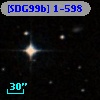 [SDG99b] 1-598