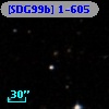 [SDG99b] 1-605