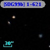 [SDG99b] 1-621