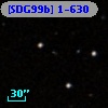 [SDG99b] 1-630