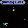 [SDG99b] 1-665