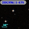 [SDG99b] 1-678