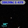 [SDG99b] 1-679