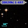 [SDG99b] 1-687