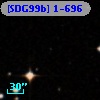 [SDG99b] 1-696