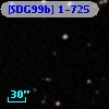 [SDG99b] 1-725