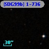 [SDG99b] 1-736