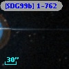 [SDG99b] 1-762