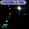[SDG99b] 1-766