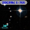 [SDG99b] 1-768