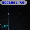 [SDG99b] 1-793