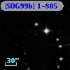 [SDG99b] 1-805