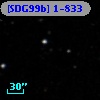 [SDG99b] 1-833