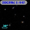 [SDG99b] 1-847