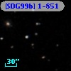 [SDG99b] 1-851