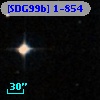 [SDG99b] 1-854