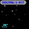 [SDG99b] 1-857