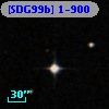 [SDG99b] 1-900