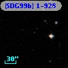 [SDG99b] 1-928