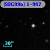 [SDG99b] 1-987