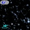 Cl* NGC 7092   PLAT    7365