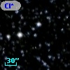 Cl* NGC 7092   PLAT    7392