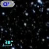 Cl* NGC 7092   PLAT    7394