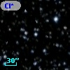 Cl* NGC 7092   PLAT    7421
