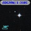 [SDG99b] 1-3105