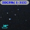 [SDG99b] 1-3132