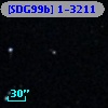 [SDG99b] 1-3211