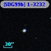 [SDG99b] 1-3232